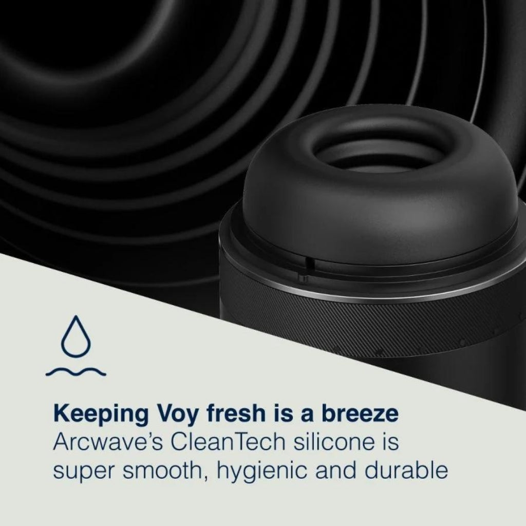 VOY—The Premium Stroker That Fits YOUR Penis - Love Dolls 4U