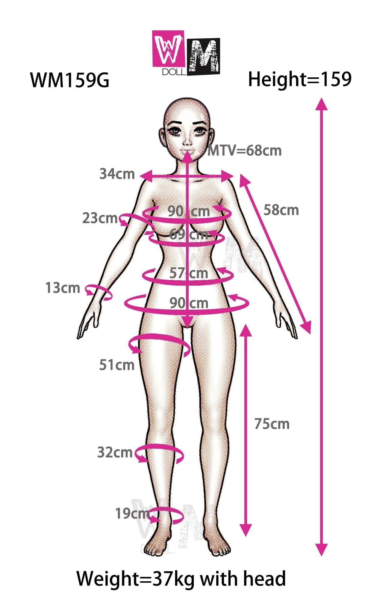 Michelle - 5ft 3in (159cm) WM Doll Realistic TPE Sex Doll - Love Dolls 4U